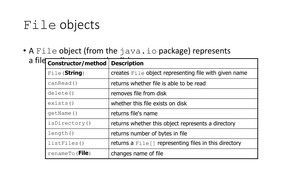 file objects