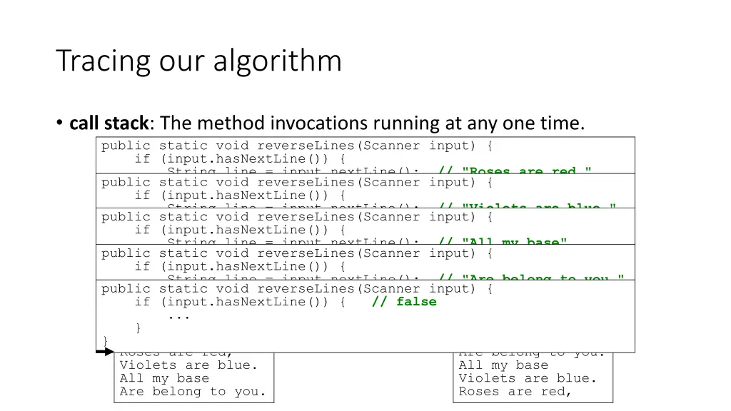 tracing our algorithm