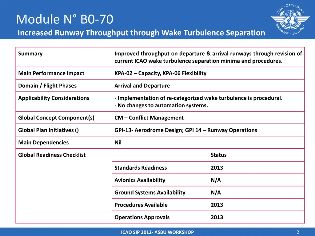 module n b0 70 increased runway throughput