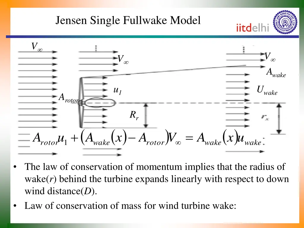 jensen single fullwake model