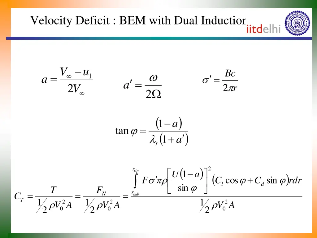 velocity deficit bem with dual induction theory