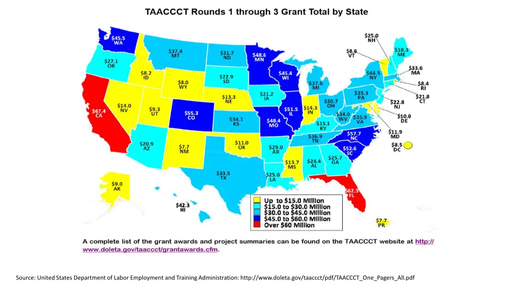 source united states department of labor