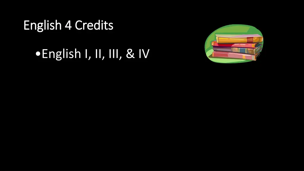 english 4 credits english 4 credits