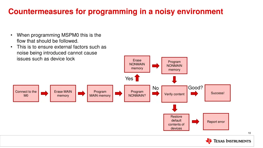 countermeasures for programming in a noisy