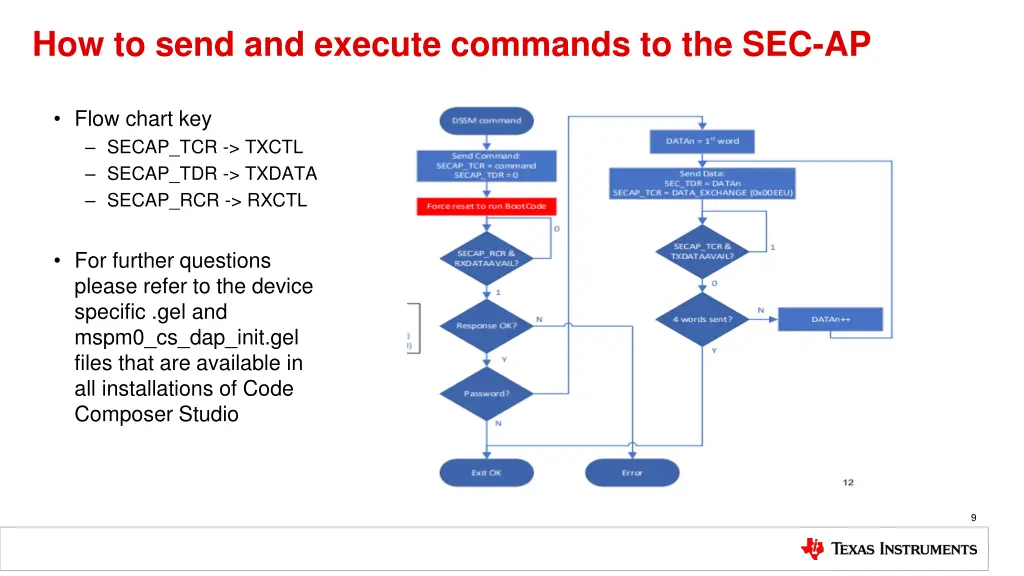 how to send and execute commands to the sec ap