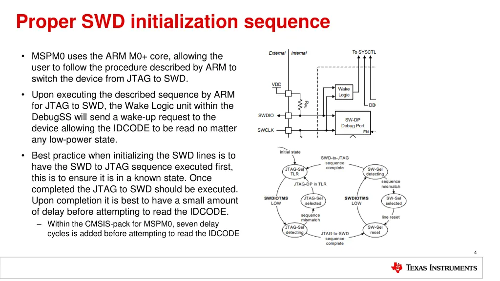 proper swd initialization sequence