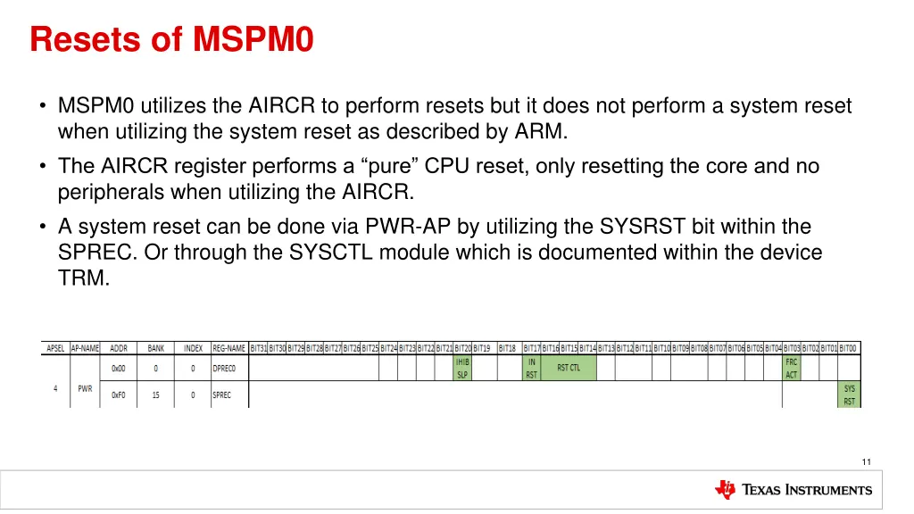 resets of mspm0