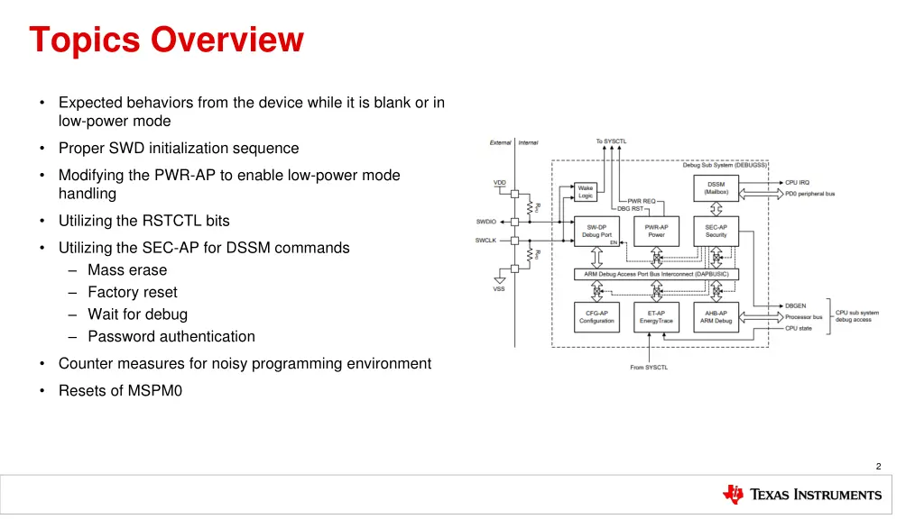 topics overview