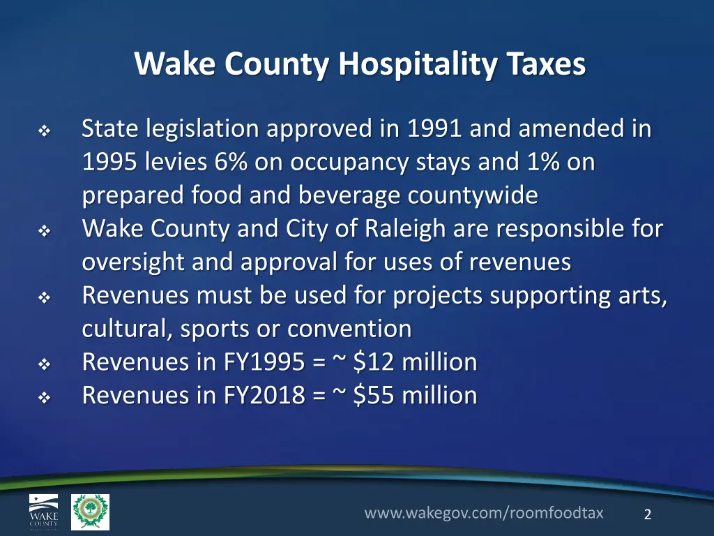 wake county hospitality taxes