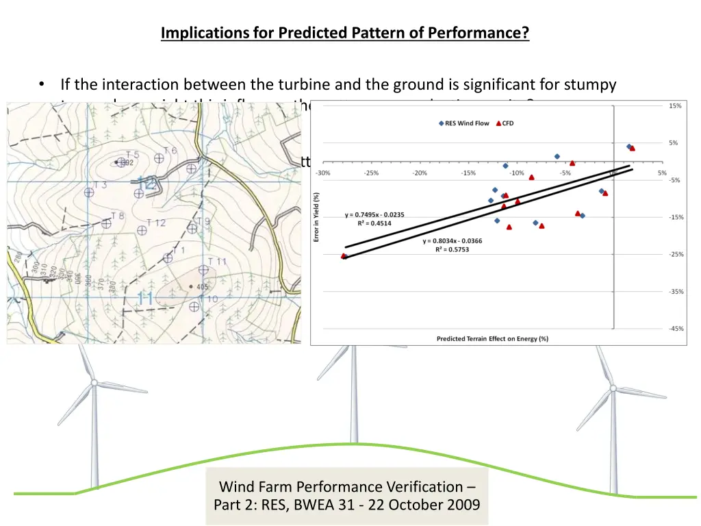 implications for predicted pattern of performance