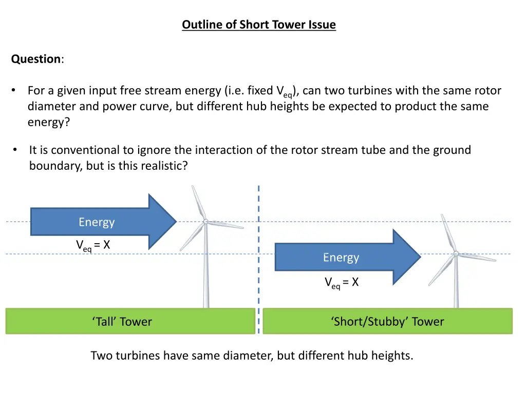 outline of short tower issue