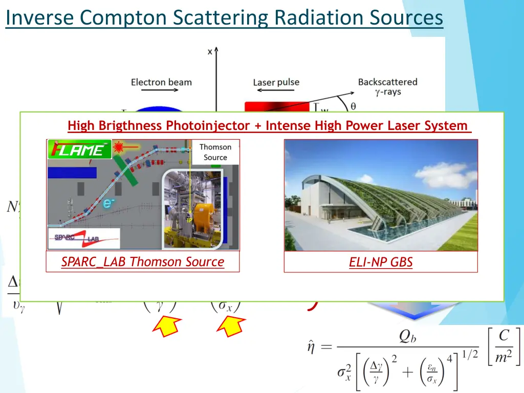 inverse compton scattering radiation sources 3