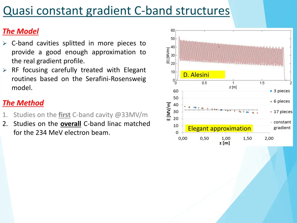 quasi constant gradient c band structures 2