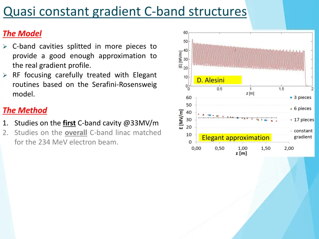 quasi constant gradient c band structures