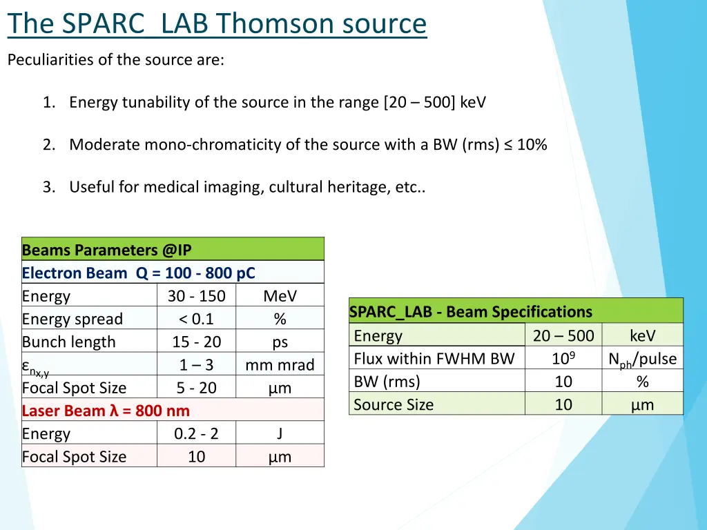 the sparc lab thomson source