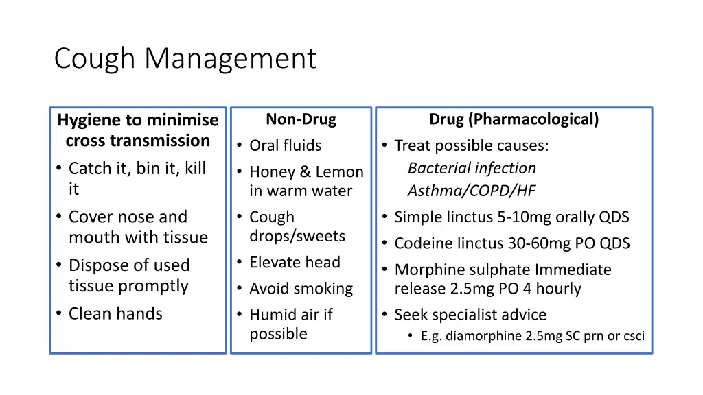 cough management