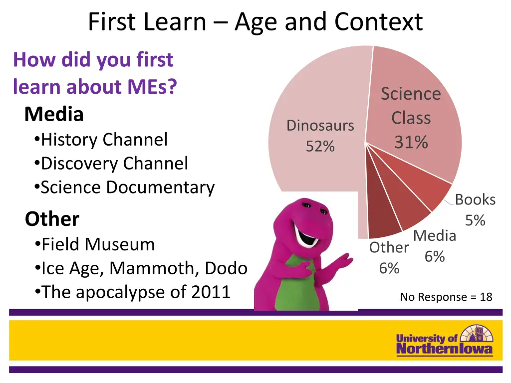 first learn age and context 1