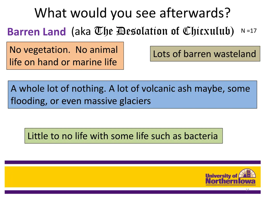 what would you see afterwards barren land