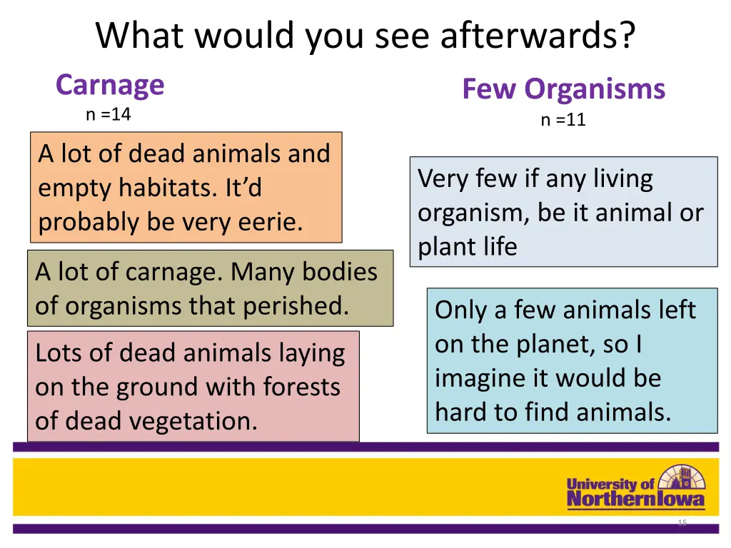 what would you see afterwards carnage n 14