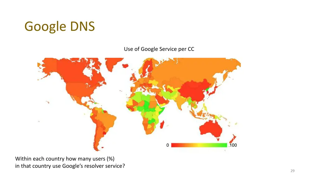 google dns