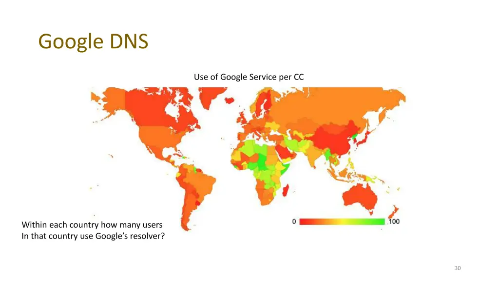 google dns