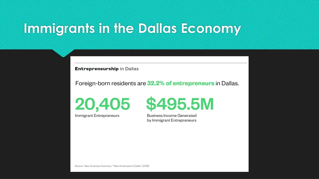 immigrants in the dallas economy 1