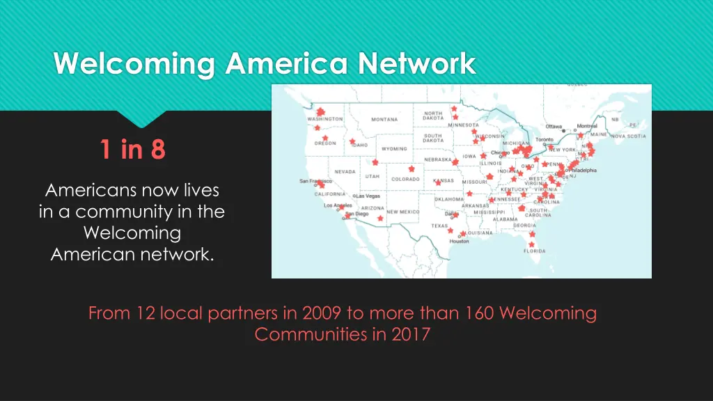 welcoming america network