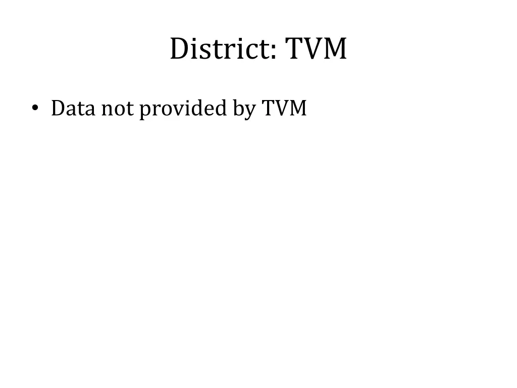 district tvm