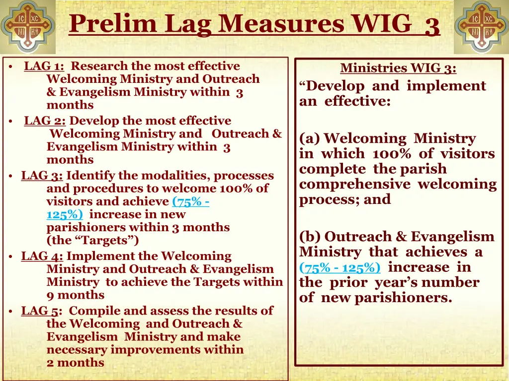 prelim lag measures wig 3