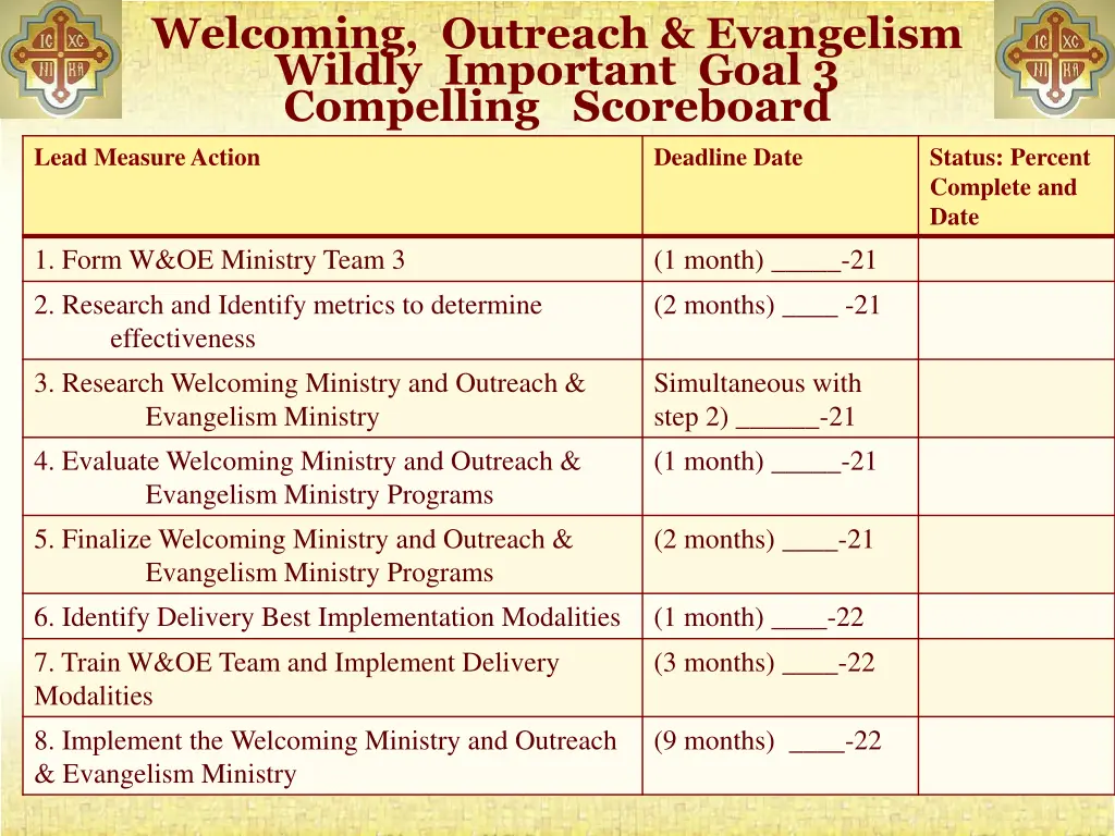 welcoming outreach evangelism wildly important 3