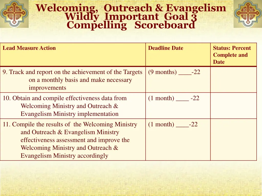 welcoming outreach evangelism wildly important 4