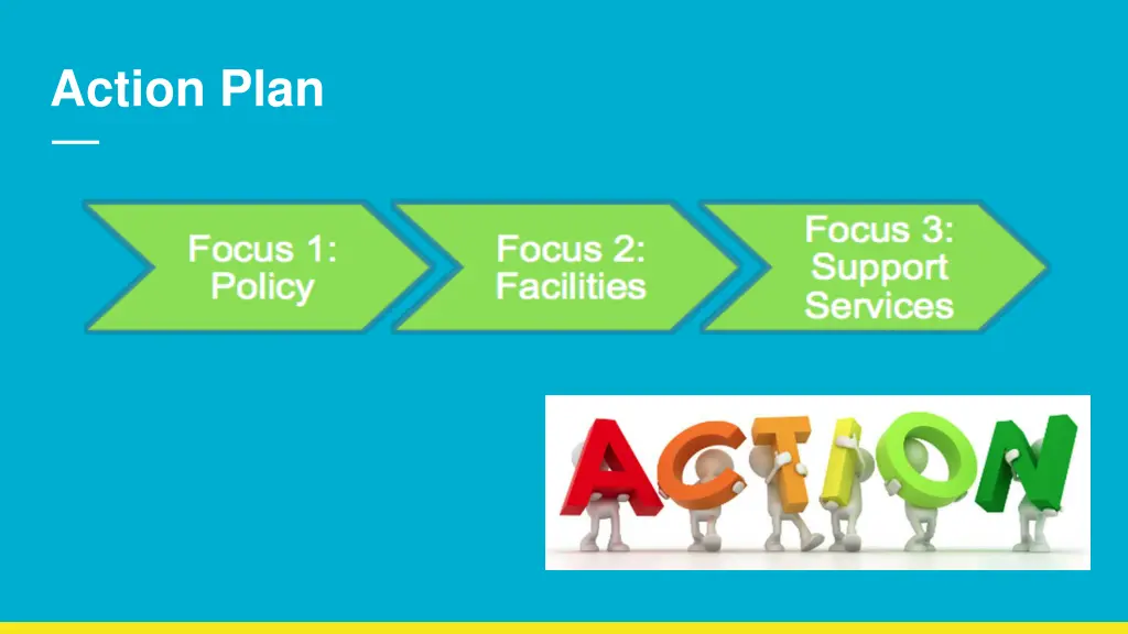 action plan