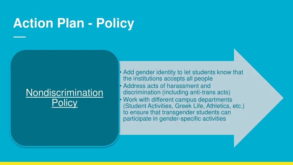 action plan policy