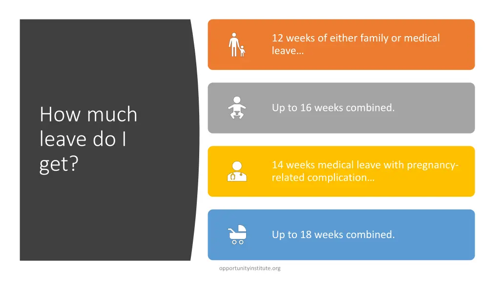 12 weeks of either family or medical leave