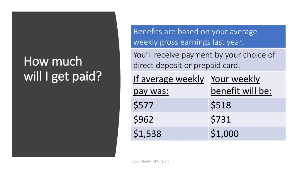 benefits are based on your average weekly gross