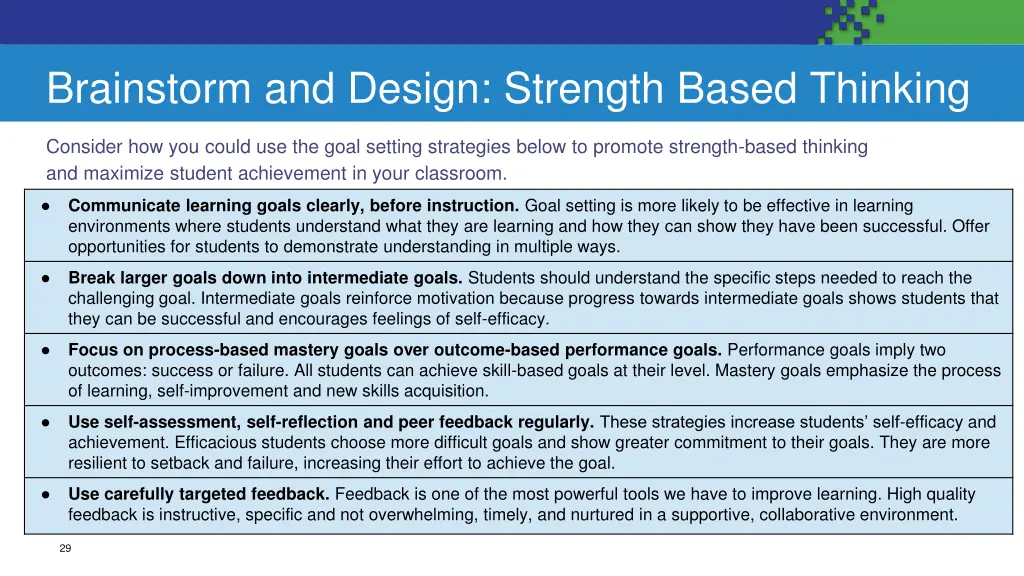 brainstorm and design strength based thinking