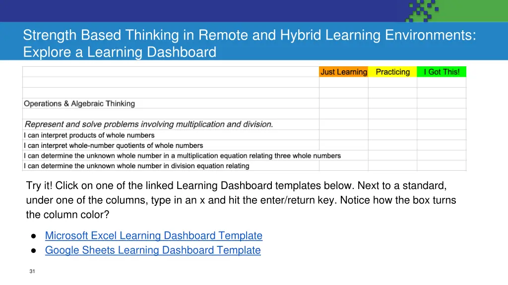 strength based thinking in remote and hybrid 2