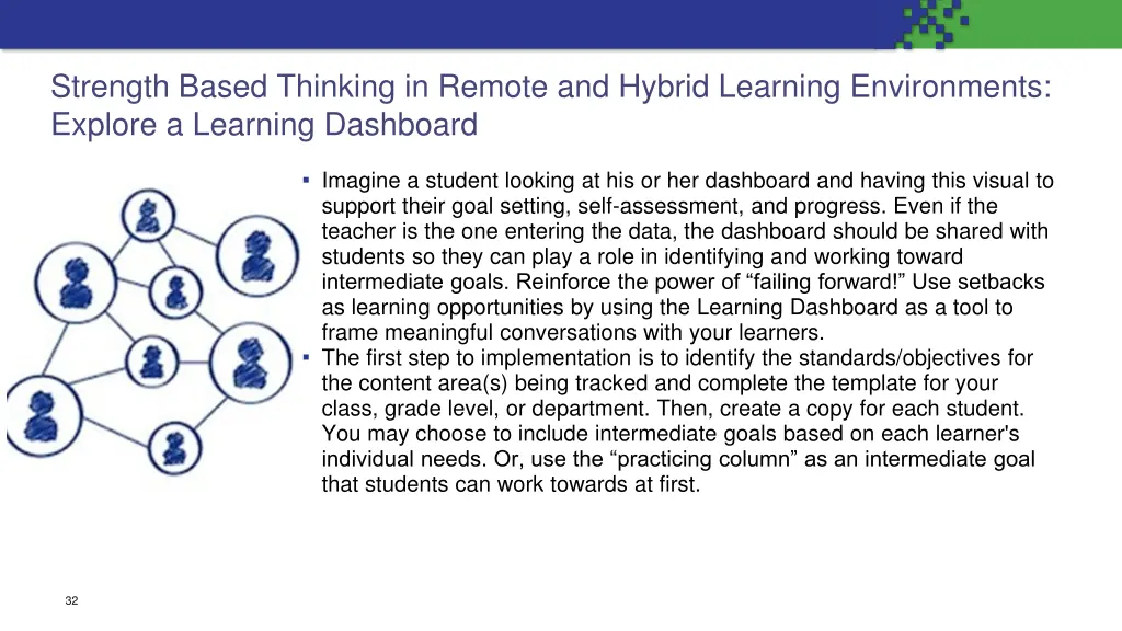 strength based thinking in remote and hybrid 3