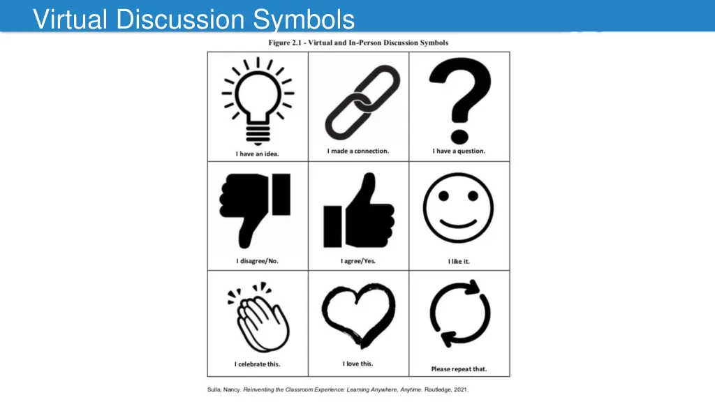 virtual discussion symbols