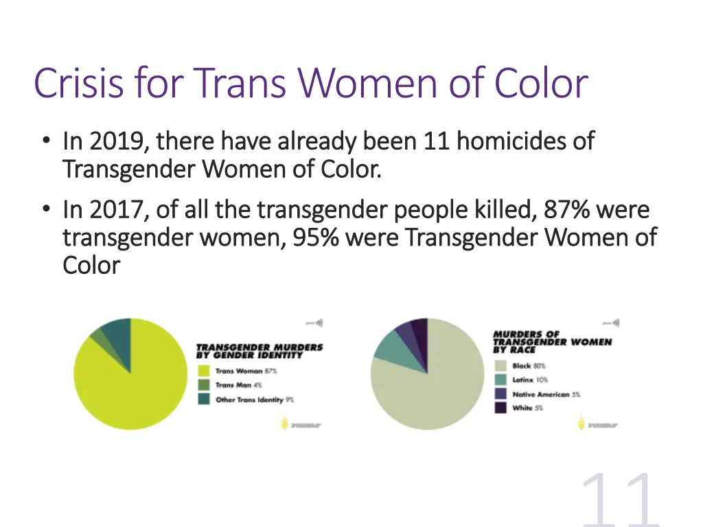 crisis for trans women of color