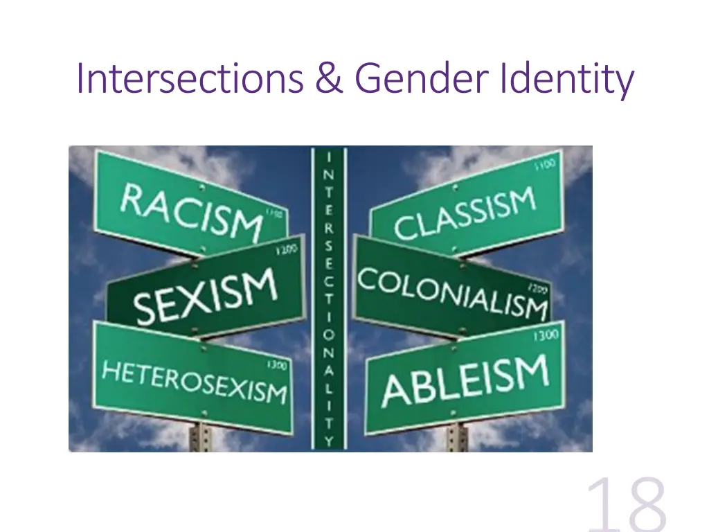 intersections gender identity