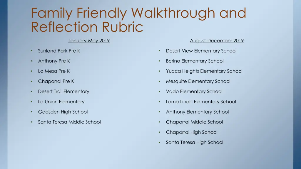 family friendly walkthrough and reflection rubric 1