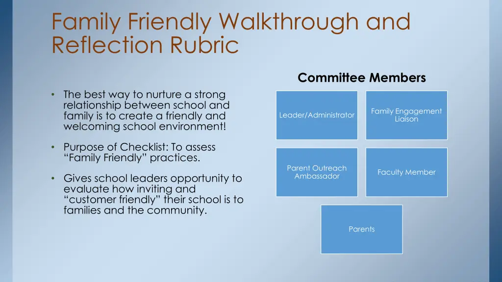 family friendly walkthrough and reflection rubric