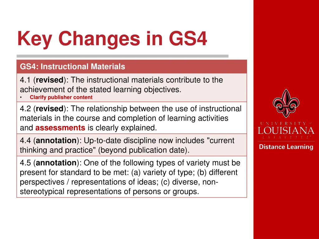 key changes in gs4