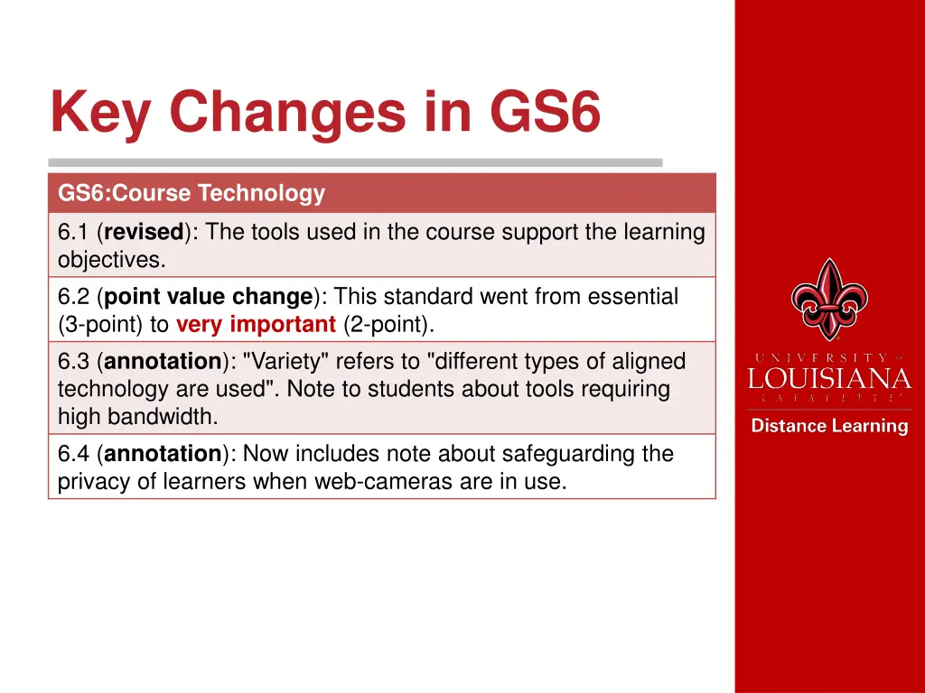 key changes in gs6