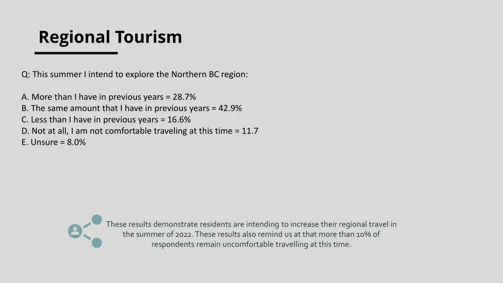 regional tourism