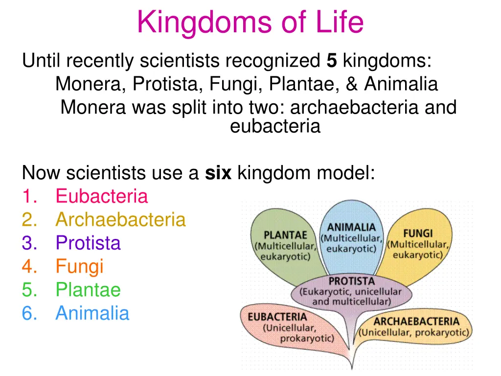 kingdoms of life