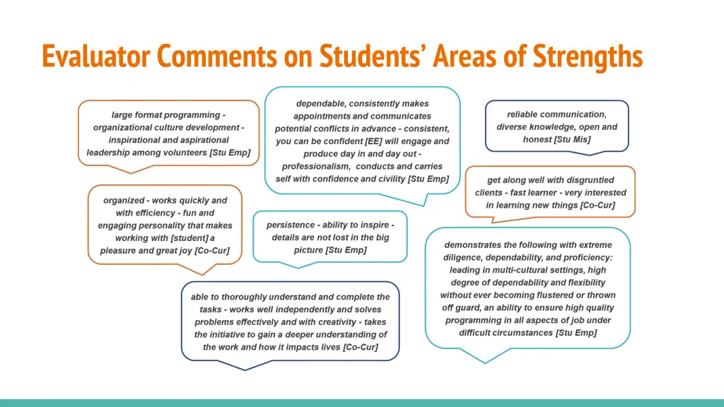 evaluator comments on students areas of strengths