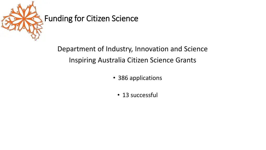 funding for citizen science funding for citizen