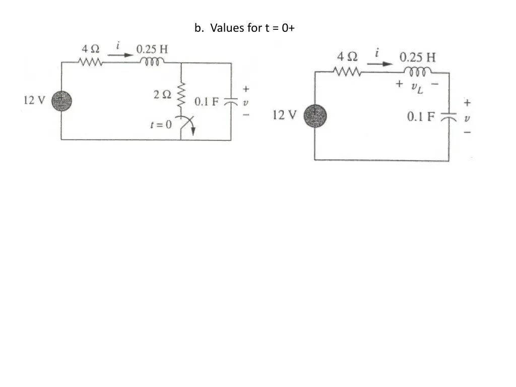 b values for t 0